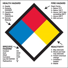 "Health Hazard Fire Hazard Specific Hazard Reactivity"